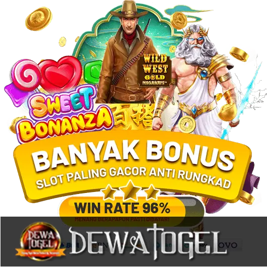 Dewatogel >> Daftar Slot Gacor & Situs Slot Online Resmi Bonus Maxwin Hari Ini
